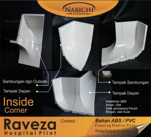 Inside corner Raveza Bahan Abs berkualitas